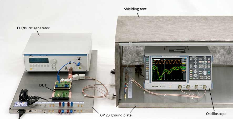 Application with MP scope